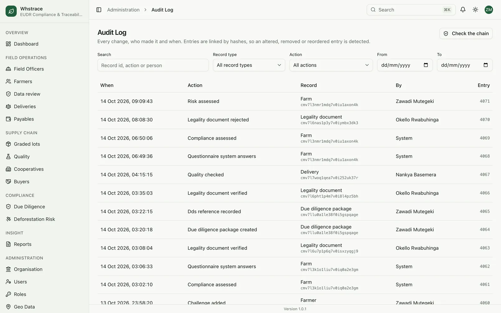 The audit log listing who changed what and when