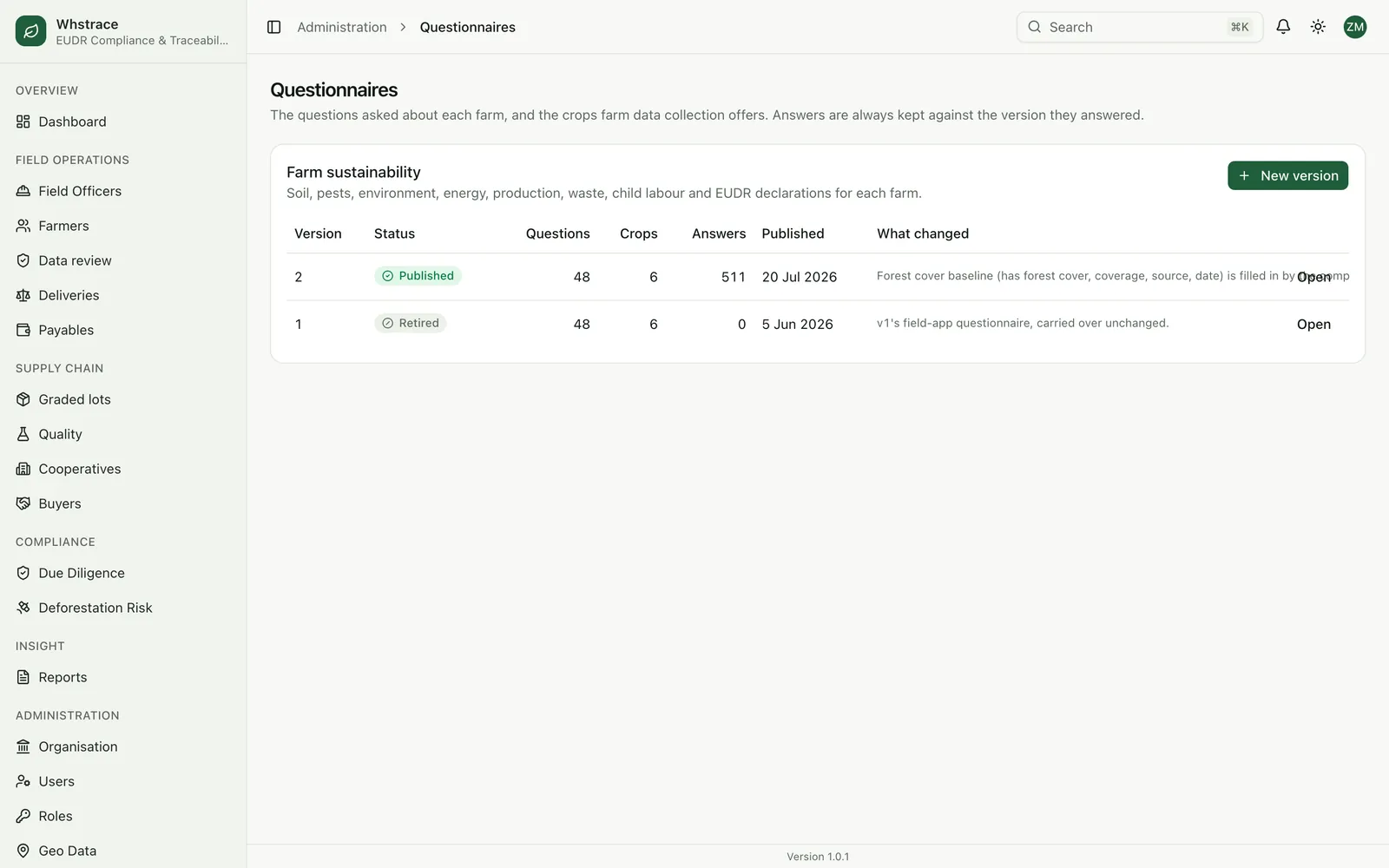 The questionnaires screen with published and retired versions of the farm sustainability questionnaire