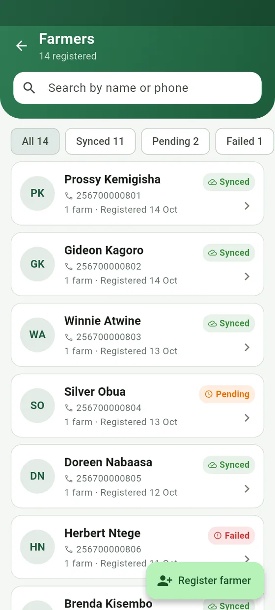 Field app farmers list