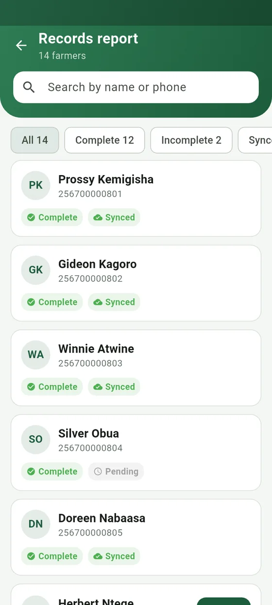 What is complete, what is missing