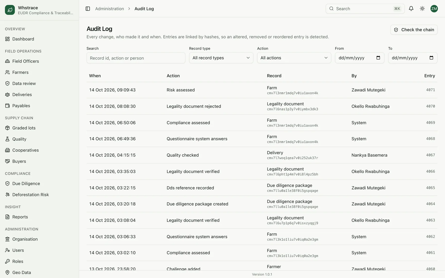 The audit log listing who changed what and when